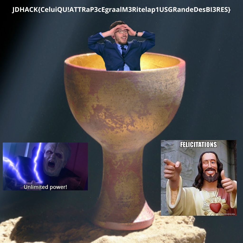 Unzipping with password and flag