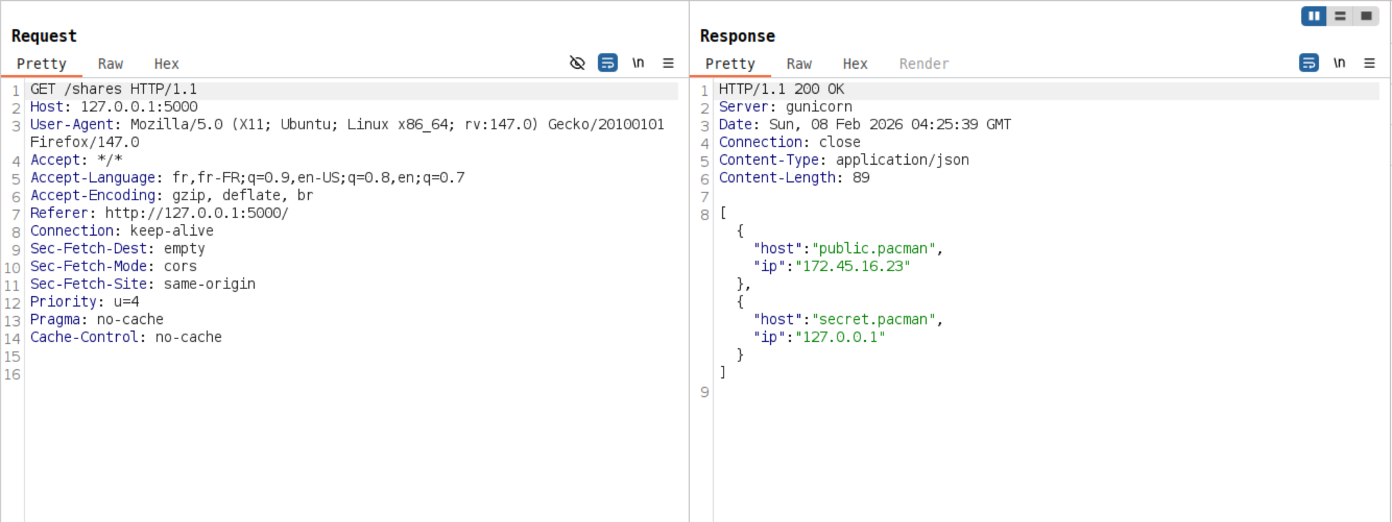 Screenshot of the /shares endpoint