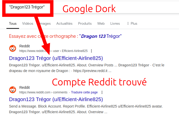 perso